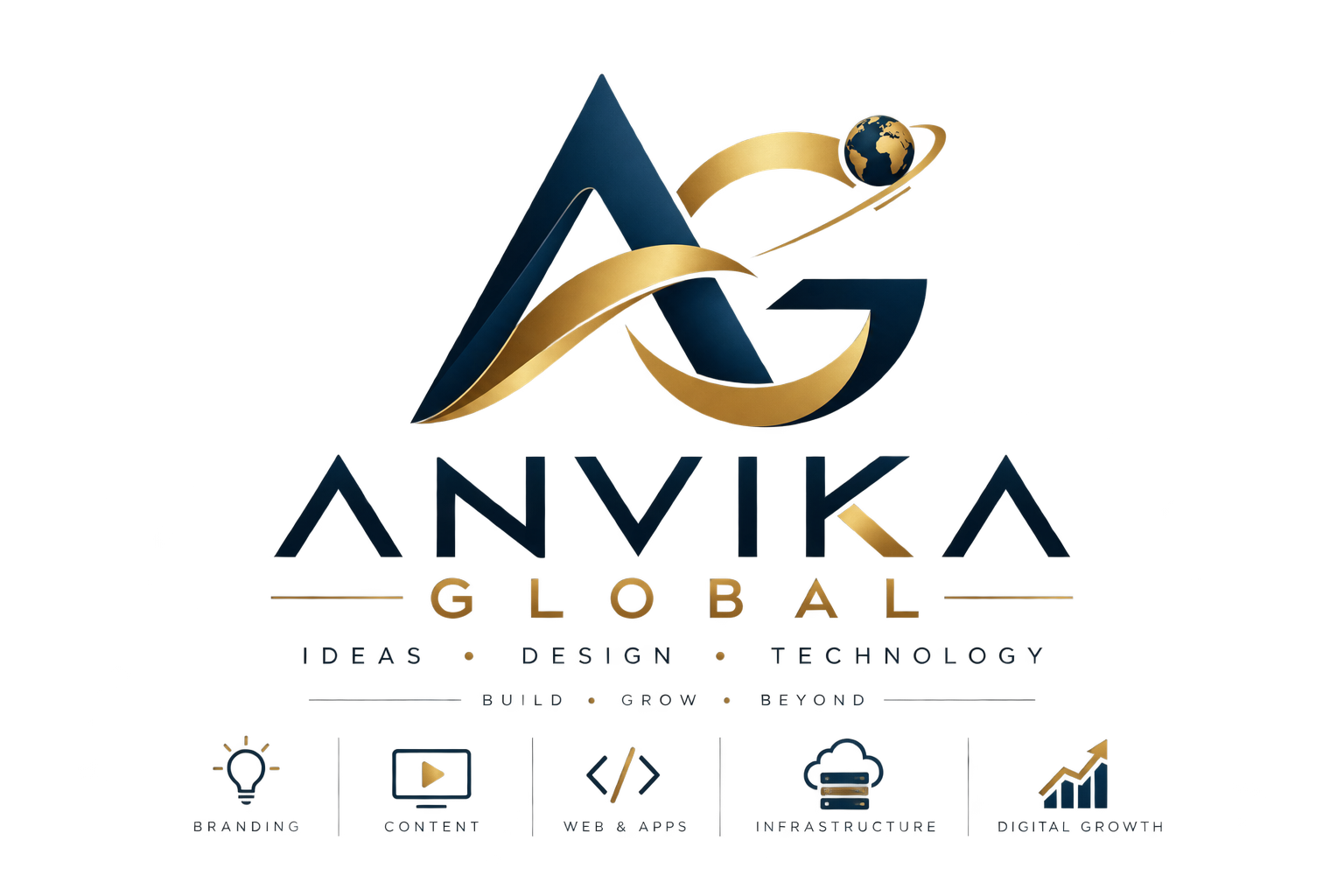 Anvika Global
